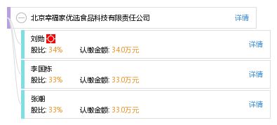 北京幸福家優選食品科技有限責任公司 以科技賦能食品優選，打造品質生活新體驗